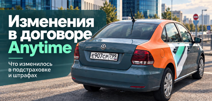 Что изменилось в договоре Anytime с 6 октября 2026 года